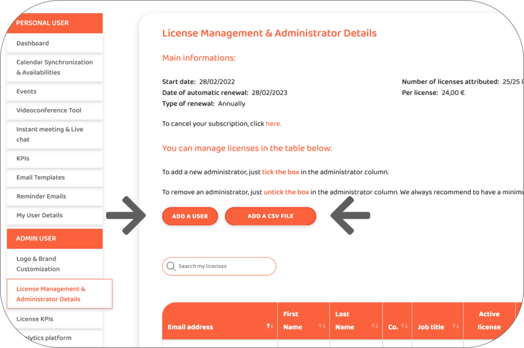 1 - licence management