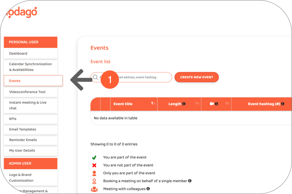 1 - event creating